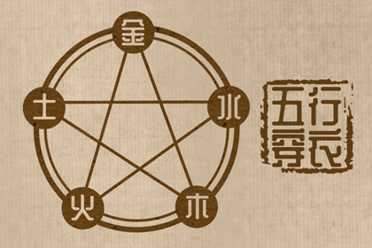 黄道吉日万年历 黄道吉日吉时查询 黄道吉日2025年查询